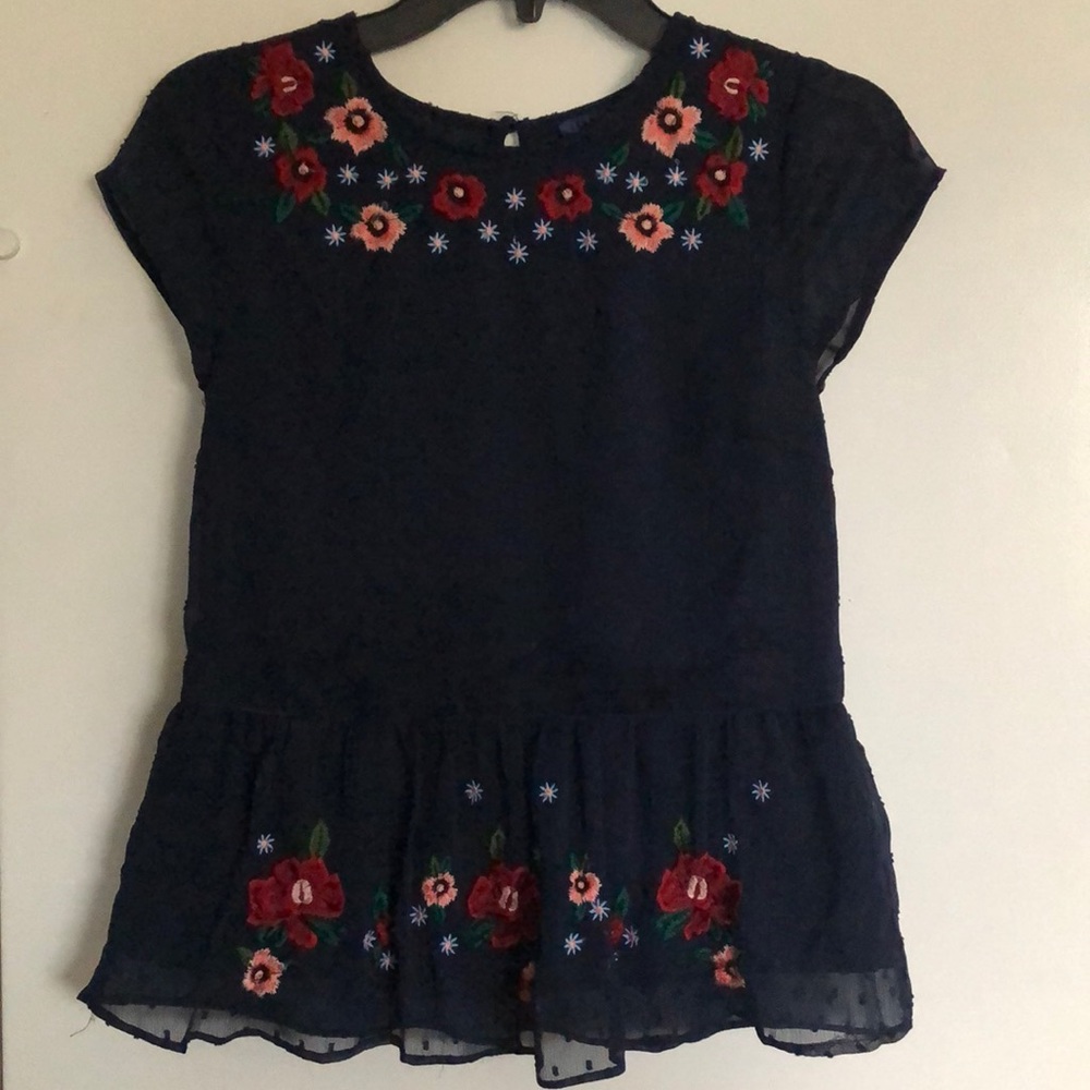 Top